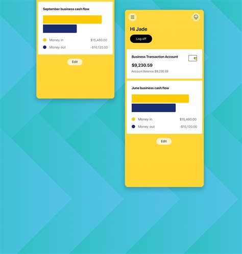 hdmaal.comm|commbank online banking.